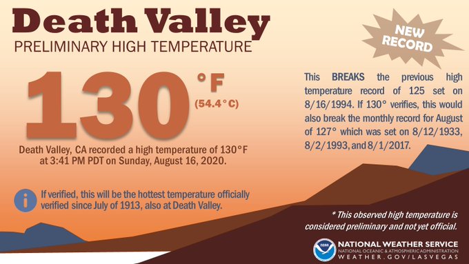 Vale da Morte nos EUA registra a temperatura mais elevada desde 1913